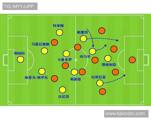 南京足球队在杯赛中的速度表现分析与战术探讨